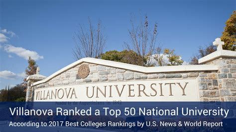 villanova university ranking 2021