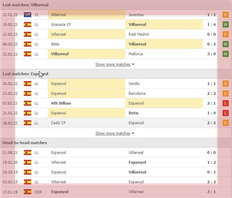 villarreal vs espanyol h2h prediction