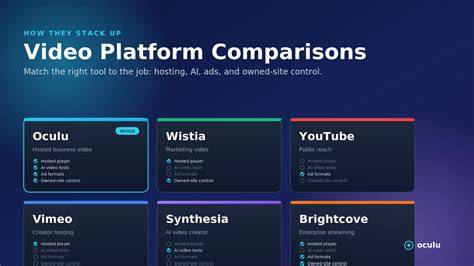 Villd platform features and interface