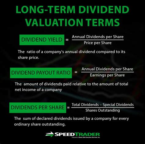 vin share price dividend