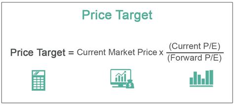 vin share price target