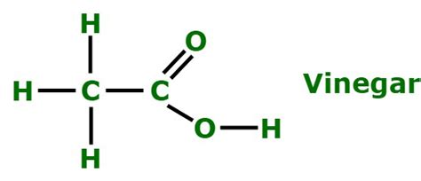 Vinegar Compound Name