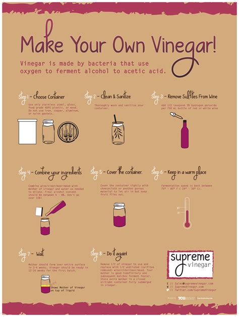 vinegar making process