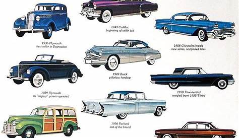 names of vintage cars classic cars wanted Click VISIT
