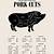 vintage pig butcher chart