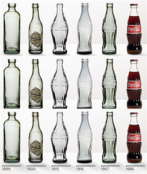 Vintage Bottle Value Guide