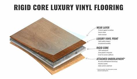 Luxury Click Vinyl Rigid Core Flooring Adobe Sand 5mm By 178mm By
