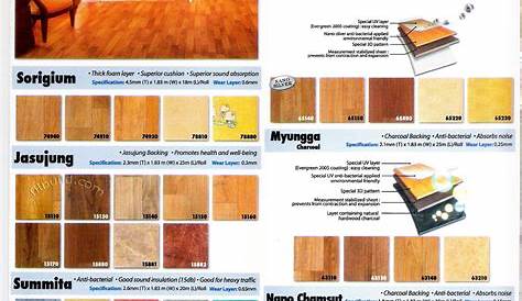 Vinyl Flooring Prices Philippines Antibacterial Vinyl Flooring Pvc