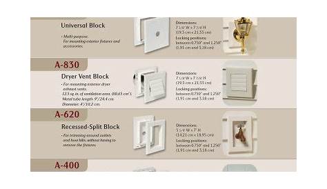 Vinyl Siding Mounting Block Sizes Shop Builders Edge 7.75in X 7.75in Wicker