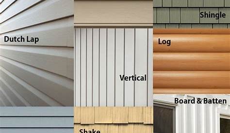 Vinyl Siding Styles Guide Your Ultimate Style Ply Gem