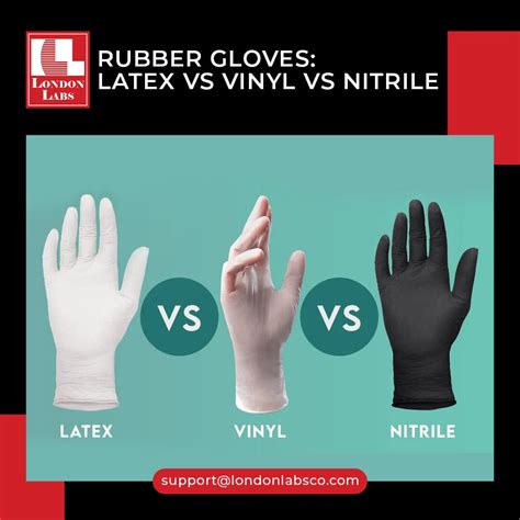 Vinyl Vs Rubber Gloves