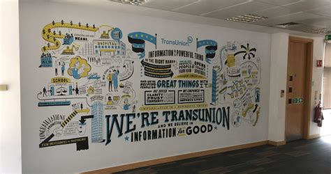 Vinyl Wall Graphics Cost
