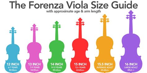 Viola String Sizes
