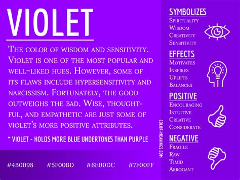 Violet Color Meaning and Symbolism The Astrology Web