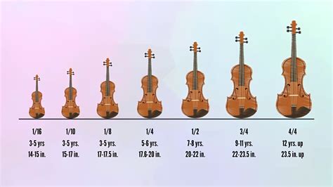 Violin String Widths
