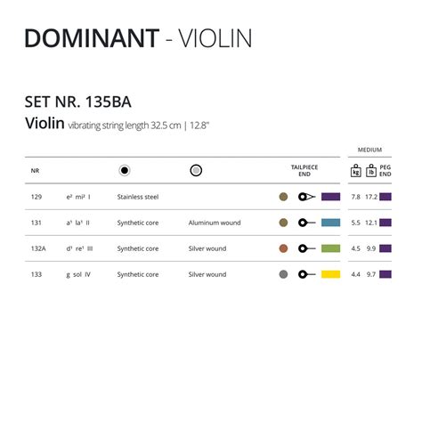 Violin Strings Price List