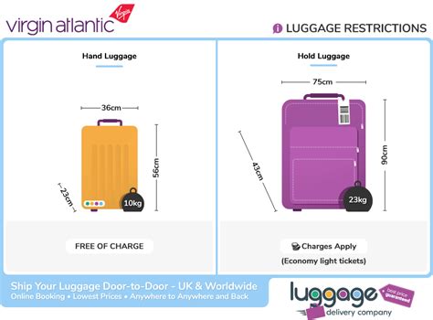 Virgin Baggage Allowance
