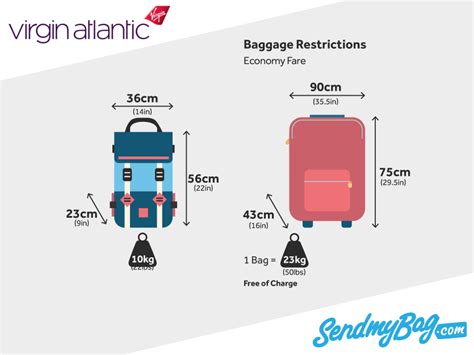 Virgin Baggage Dimensions