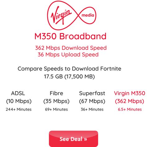 virgin media m350 price