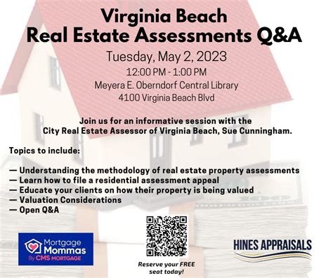 Virginia Beach Real Estate Assessment: A Comprehensive Guide