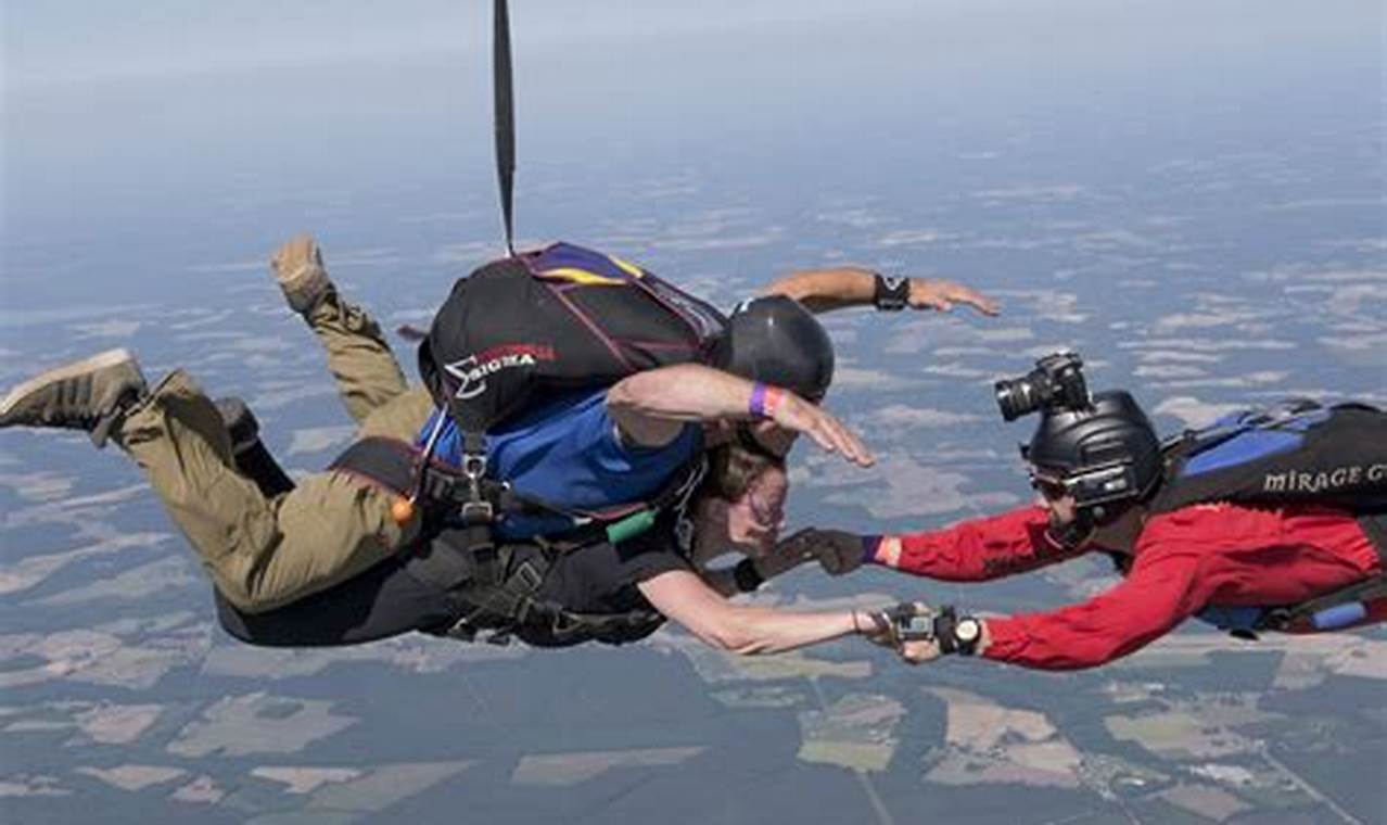 How to Experience Unforgettable Skydiving in Virginia Beach