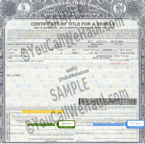 virginia auto title