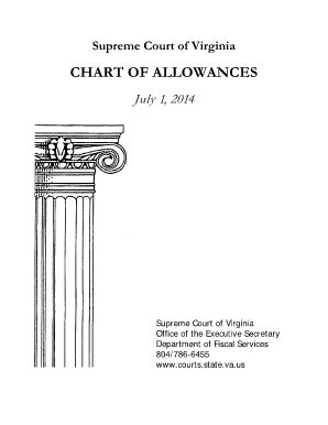 virginia chart of allowances 2023