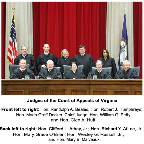 virginia court of appeals published opinions