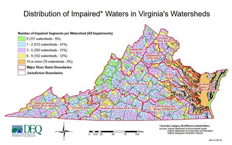 virginia deq water use report