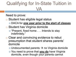 virginia in-state tuition requirements