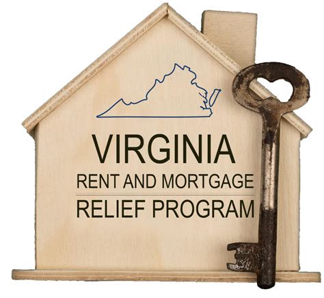 virginia rent relief program application