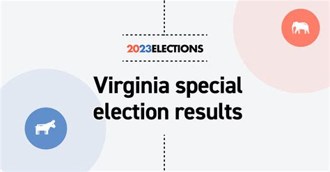 virginia special election 2023 update
