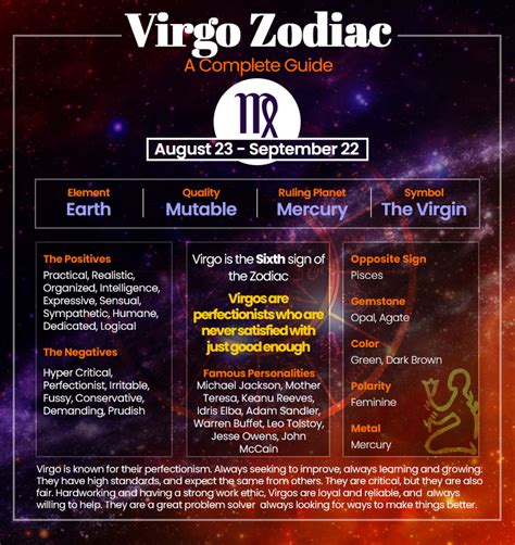 Virgo Horoscope.com