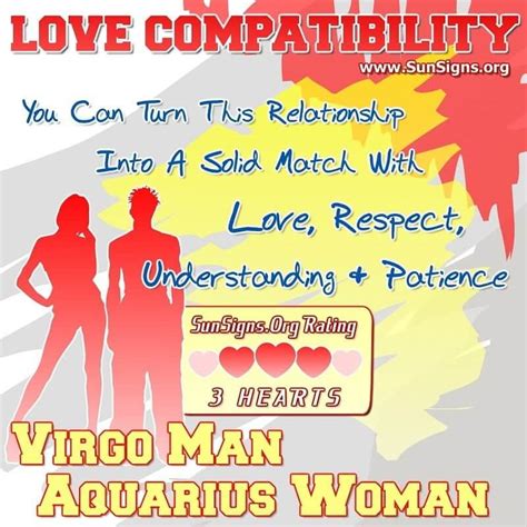 virgo man and aquarius woman