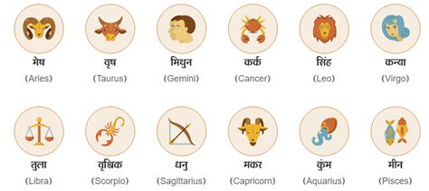 virgo zodiac in hindi
