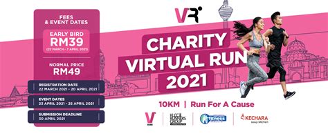Hoërskool Linden Virtual Walk/Run/MTB 2021 Entry Ninja the best
