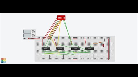 virtual lab for multiplexer