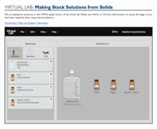 Virtual Lab Making Stock Solutions From Solids