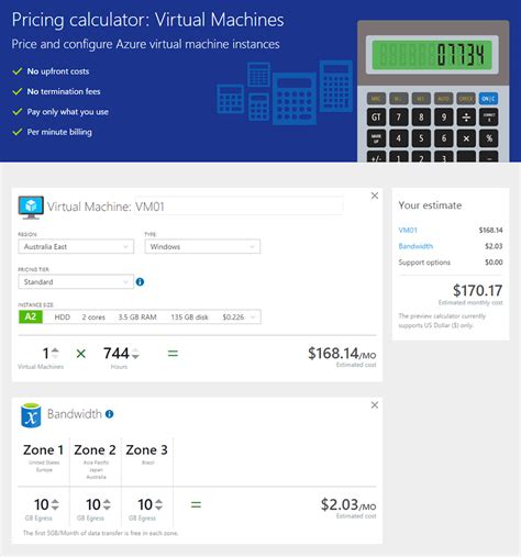 virtual machine pricing calculator azure