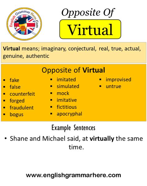 virtual meaning in english with example sentence
