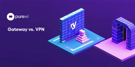 Virtual Network Gateway Vs Vpn