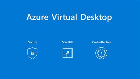 virtual office desktop features and tools