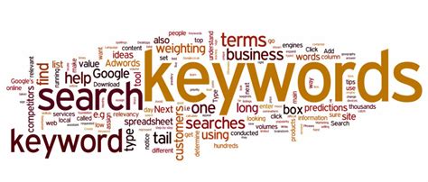 Virtual Office Marketing Keywords