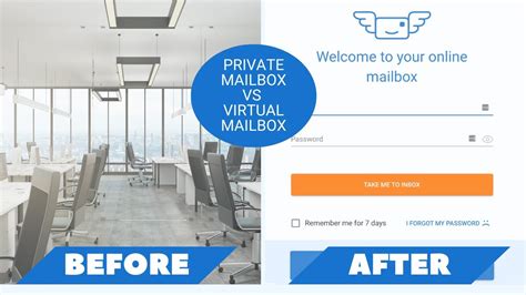 virtual office vs virtual mailbox