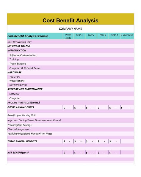 virtual receptionist cost benefit analysis