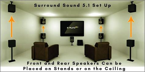 virtual surround back speaker