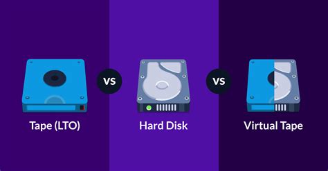 Virtual Tape Library Vs Backup To Disk