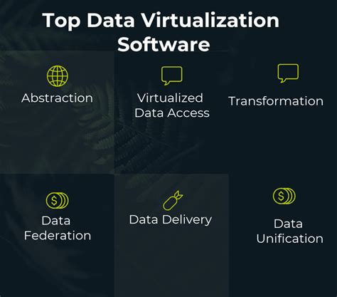 virtualization software free online