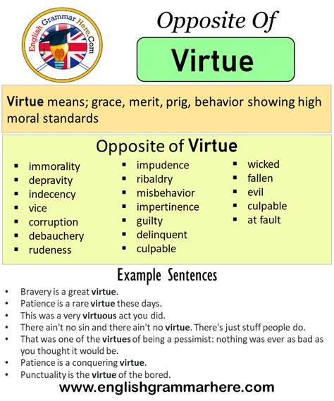 virtues synonym