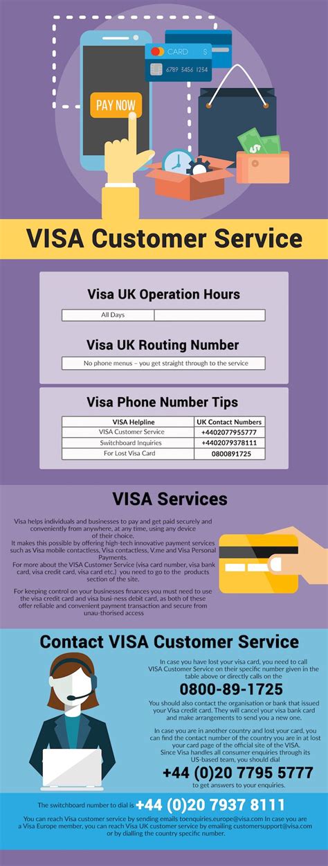 visa customer care number